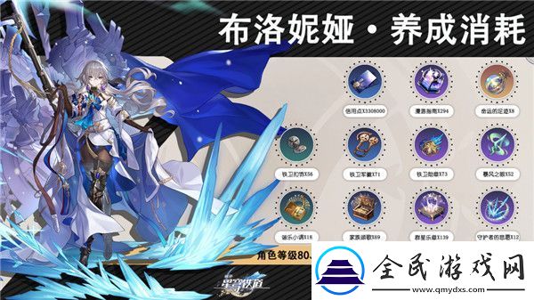 破碎星穹铁路布洛妮娅培养材料清单