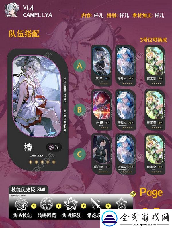 鸣潮椿如何养成