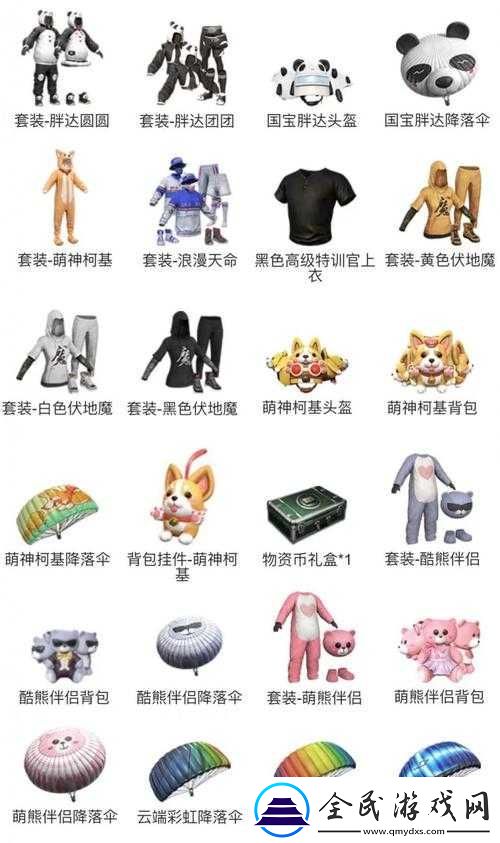 套装胖达圆圆究竟在-1-月的哪一天上线这一问题等你来解答