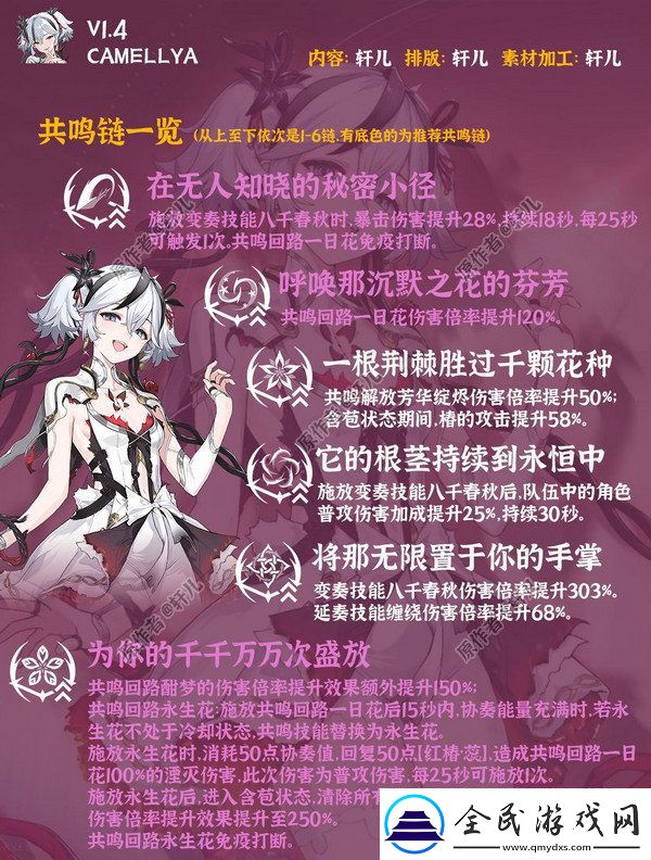 鸣潮椿如何养成