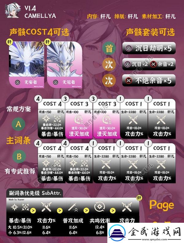 鸣潮椿如何养成