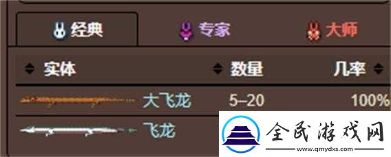 泰拉瑞亚游戏中神秘蝙蝠宠物获取攻略与召唤物详解