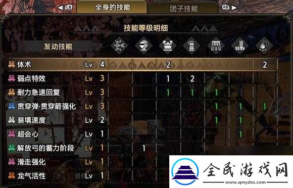怪物猎人世界：精准搭配刚射属攻流弓的极致配装指南