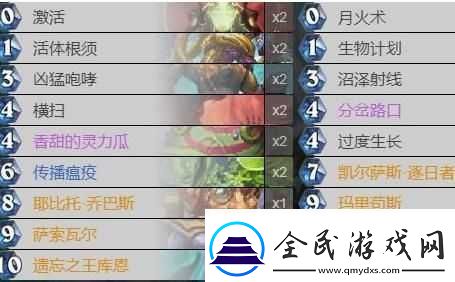 新版狂野传说蓝龙德卡组搭配：深度解析炉石传说狗头人蓝龙德卡组的制胜之道