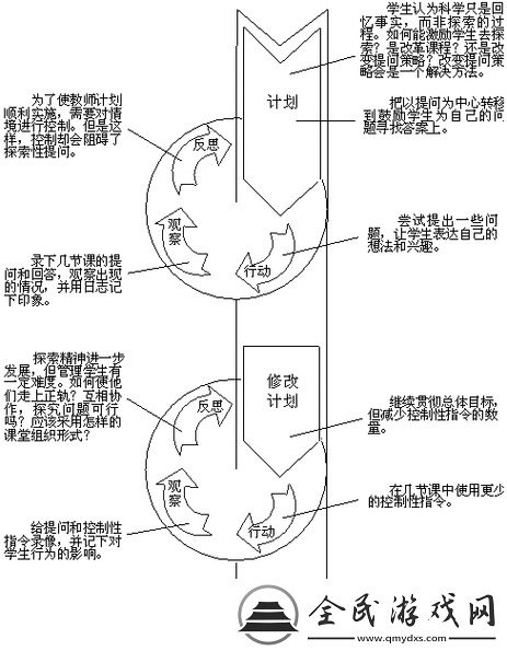 刺客信条起源表达抗议支线攻略：深入探索以行动抗议的方式与方法