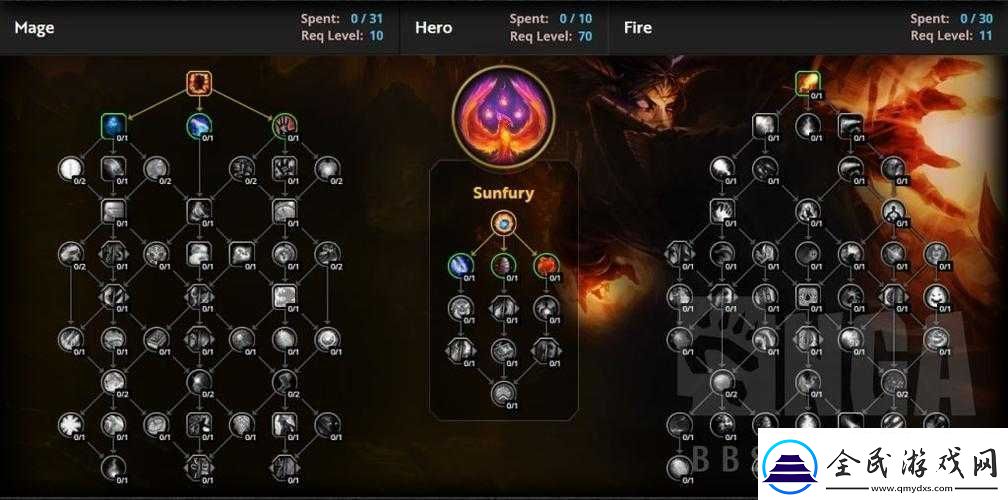 Dota2发条技师天赋树攻略