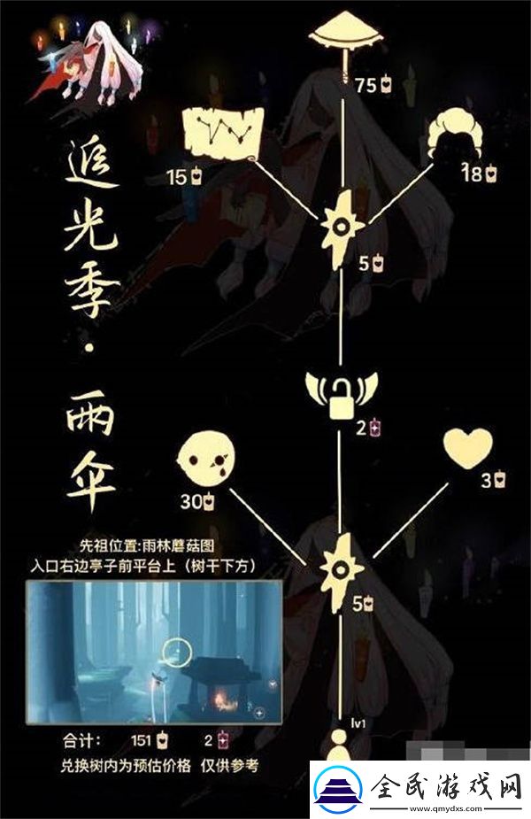 光遇雨伞先祖兑换图一览2023