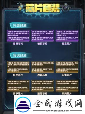 向僵尸开炮芯片强化及套装攻略指南