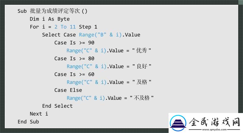 VBA编程循环语句：一个“圈圈叉叉”的奇妙冒险