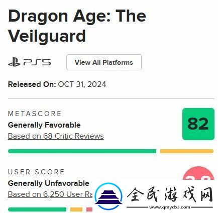 龙腾世纪4Steam预估销量超62万