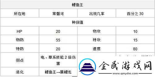 口袋妖怪复刻高效捕捉精灵攻略：方法与技巧全面解析
