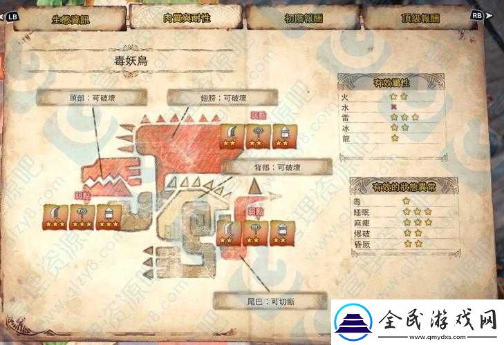 怪物猎人世界毒妖鸟位置介绍