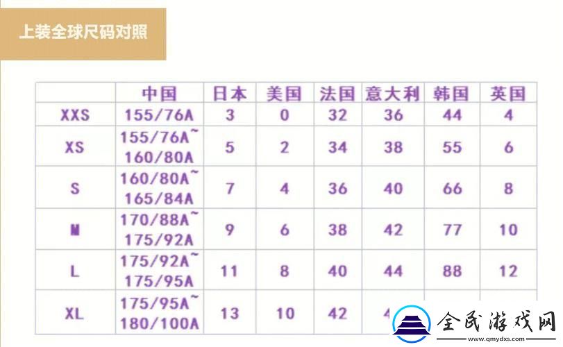 欧码M-VS-亚洲S：笑谈尺寸那些事儿