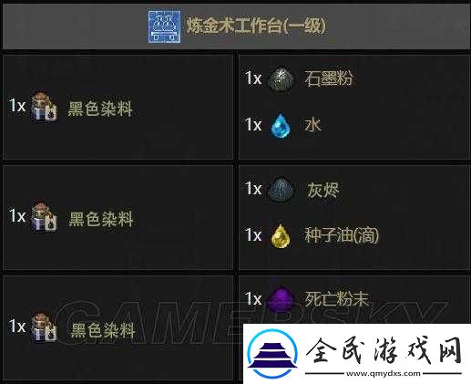 探索守墓之秘：墨水制作方法与墓场物语墨水获取指南