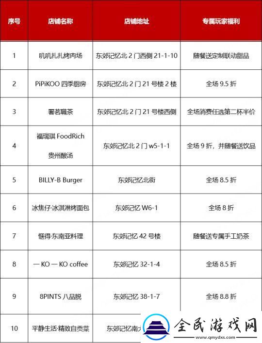 坦克世界2024WCI临近
