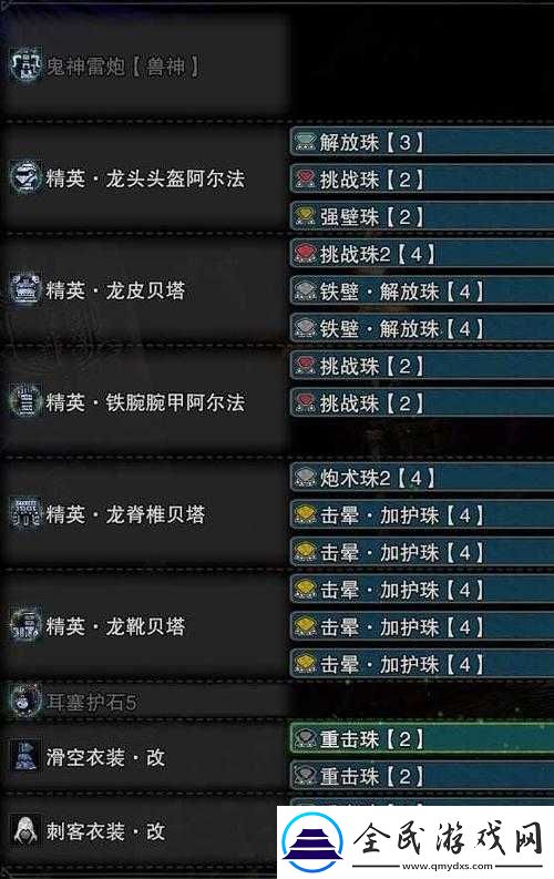 怪物猎人：世界最强重推荐各弹类最强重全面解析