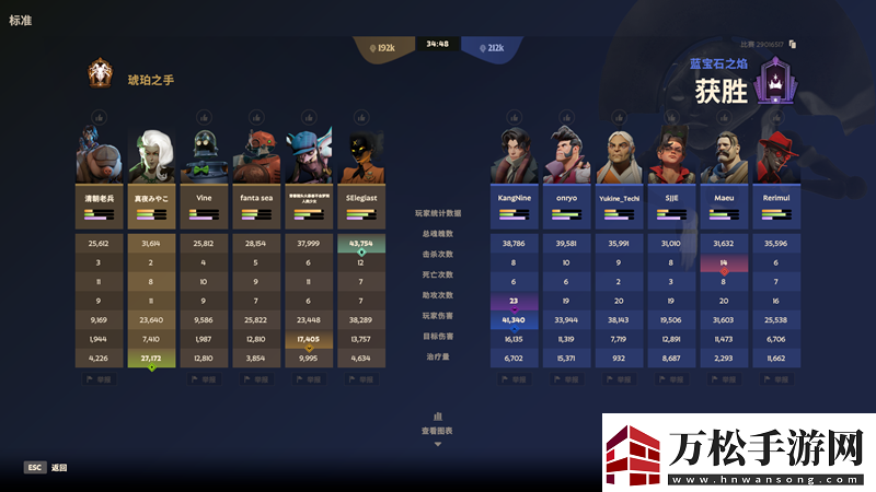 翻新老套路第一期