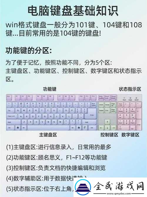 关于最终幻想零式HD-PC版的键盘按键操作指南详解