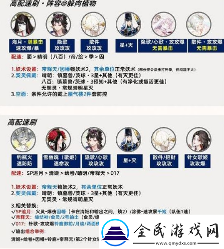阴阳师百鬼逸闻阵容怎么搭配