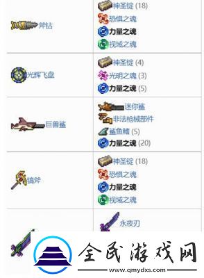 泰拉瑞亚力量之魂获取方法及分享
