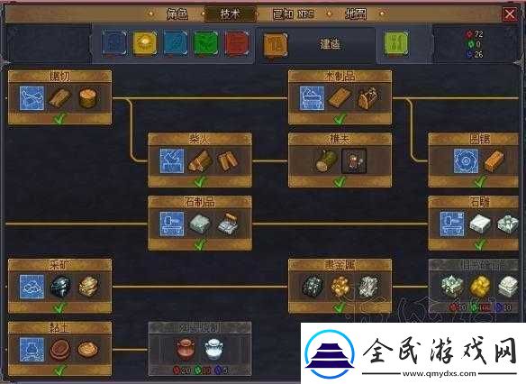 守墓人前期的建设攻略：探索发展之路-步步为营的墓地管理策略
