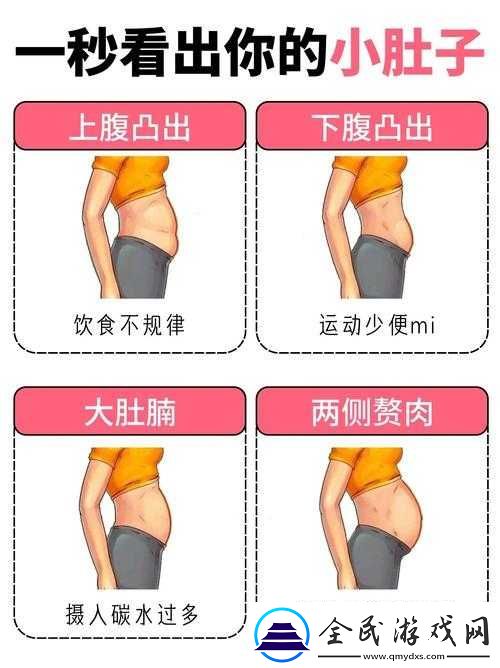 小肚子灌得鼓鼓的打造黄金体态：轻松塑形指南