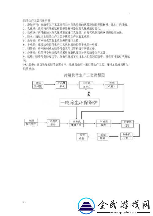 动物胶配方制作全流程解析
