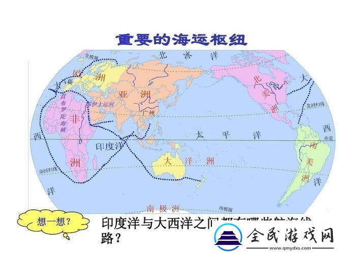 大西洋