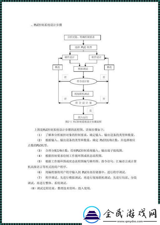 Lisp程序设计教程——一窥另类码界奥秘