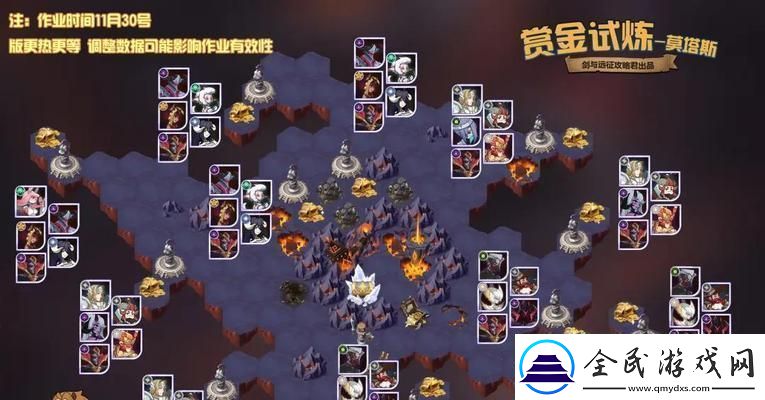 剑与远征遗忘边陲过关路线攻略