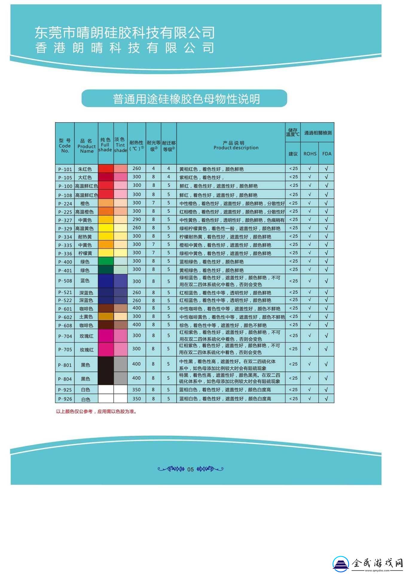 塑料界的调色板-全球瞩目我自嘲：谁让比例成了新宠
