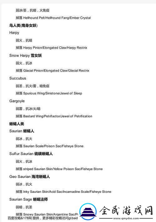 龙之信条黑暗觉者怪物分布与掉落物品览