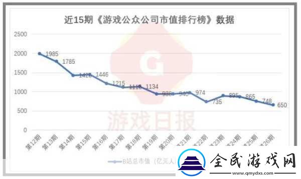 幻塔是腾讯的吗幻塔腾讯代理问题介绍