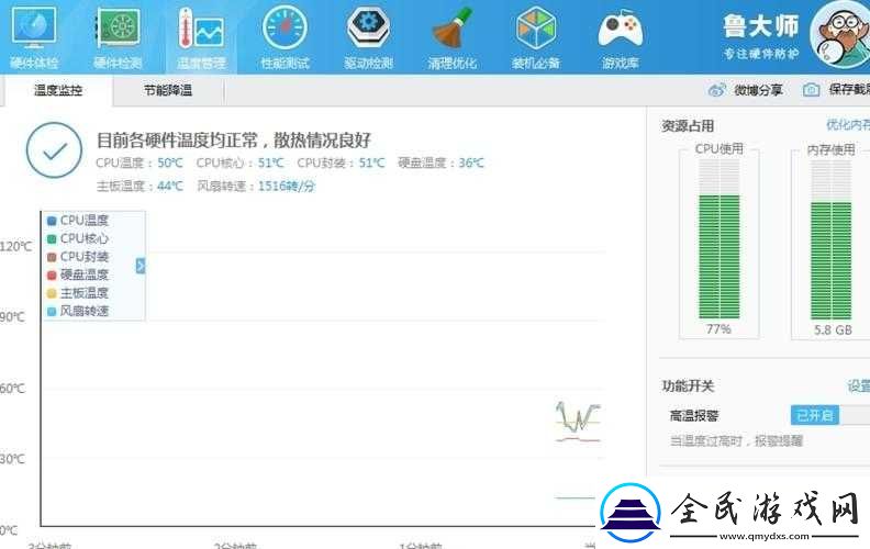 鲁大师在线视频播放免费观看
