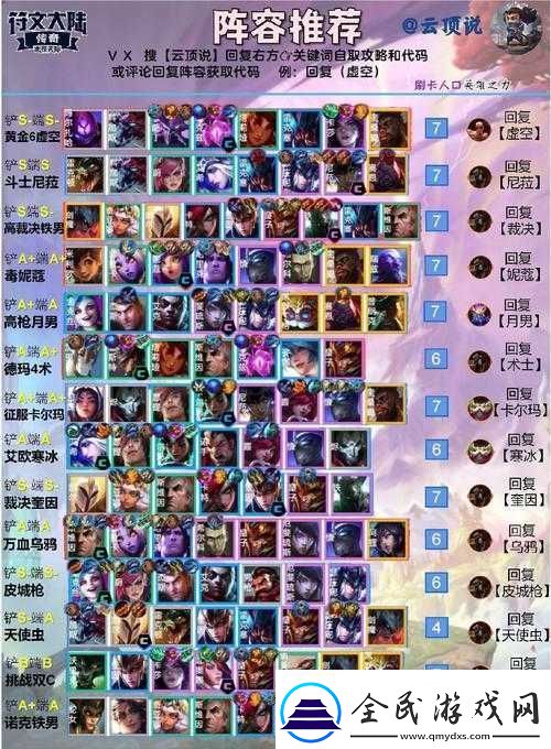 LOL云顶之弈