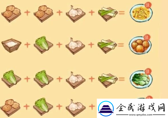 淡墨水云乡菜谱有哪些：高效提升等级方法