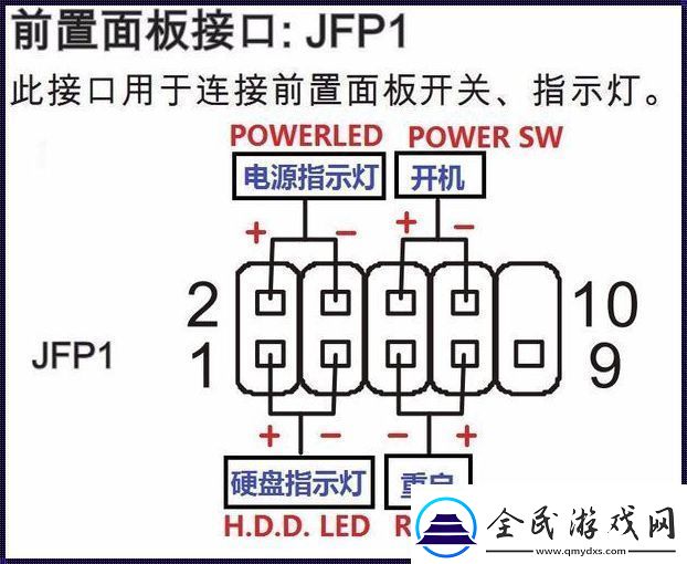 “JLPT1主板接口”揭秘：一场电子世界的江湖笑谈