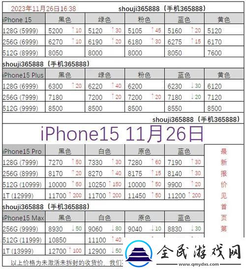 “俄国iPhone价几何-众热议笑谈中”