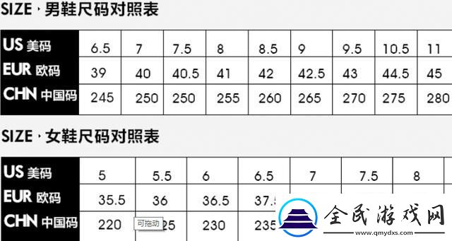 “欧码S”狂想曲：中国码数的神秘之旅