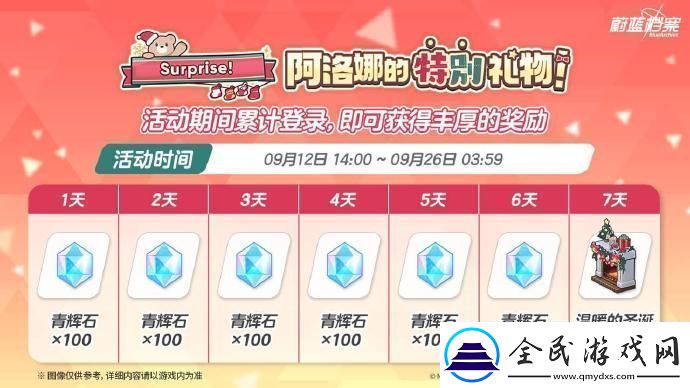 蔚蓝档案【Surprise!阿洛娜的特别礼物!】限时签到活动即将开启