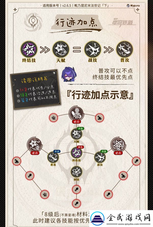 崩坏星穹铁道2.6黄泉怎么配队