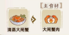 解忧小村落客栈1-3级菜谱汇总：让你轻松成为烹饪达人