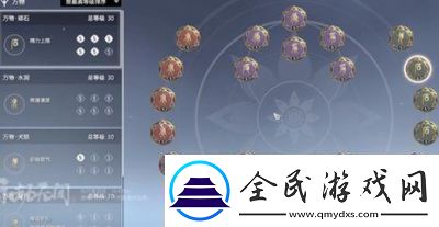 永劫无间宁红夜天赋搭配攻略宁红夜天赋加点方案及推荐解析
