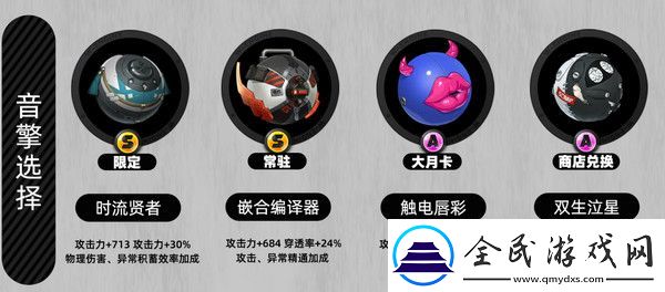 绝区零月城柳如何培养
