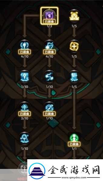 龙之谷-2-职业选择不再迷茫-输出职业全攻略