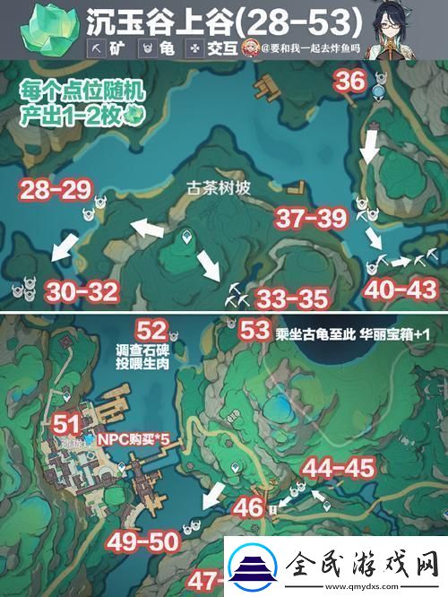 “清水玉采集路线”狂想曲：科技界的奇葩探宝