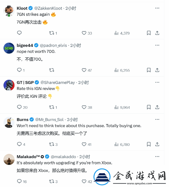 PS5Pro的IGN评测引热议友