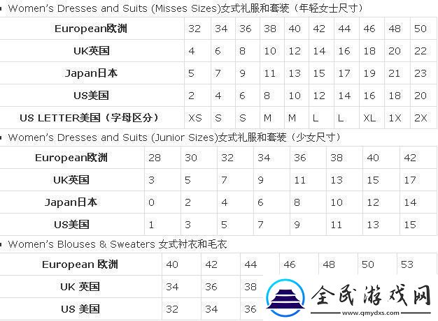 欧日码界风暴