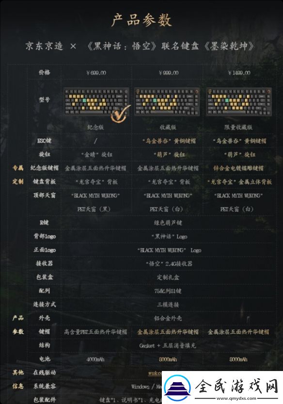 全球首批限量1000台！京东京造x黑神话