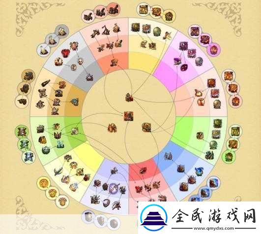 魔法门系列之英雄无敌-5-控制台及作弊码-成为游戏王者的秘密武器